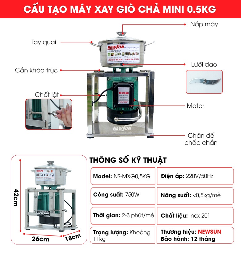 Thông số kỹ thuật, các bộ phận chi tiết