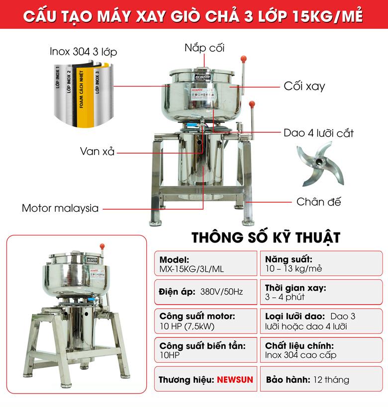 Cấu tạo, thông số kỹ thuật