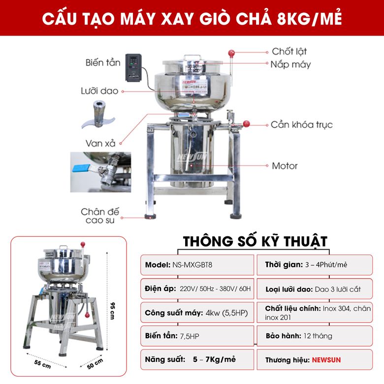 Cấu tạo và các bộ phận chi tiết Cấu tạo và các bộ phận chi tiết