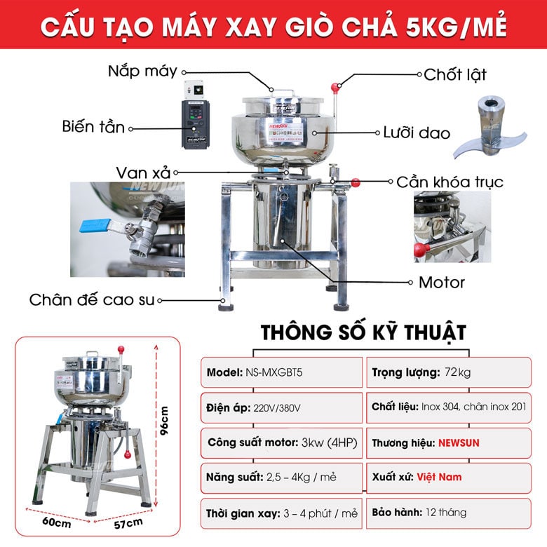 Chi tiết các bộ phận cấu tạo Chi tiết các bộ phận cấu tạo