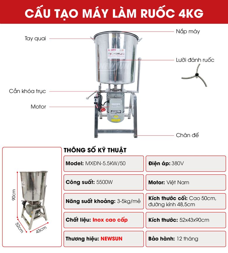 Cấu tạo của máy làm chà bông 5kg Cấu tạo của máy làm chà bông 5kg