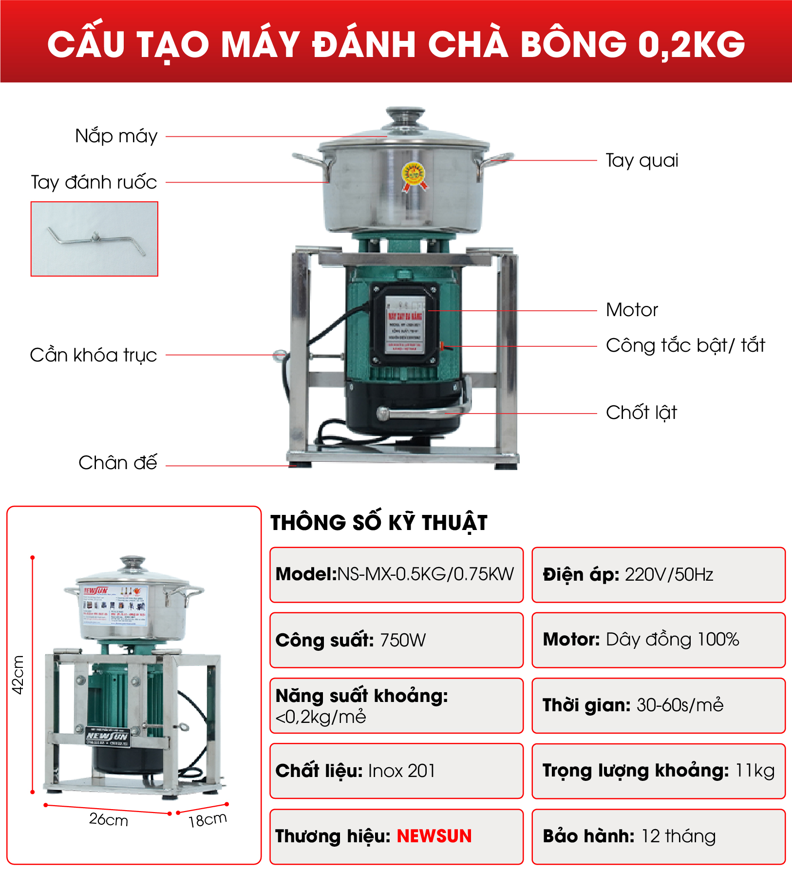 Cấu tạo của máy đánh chà bông 0,2kg Cấu tạo của máy đánh chà bông 0,2kg