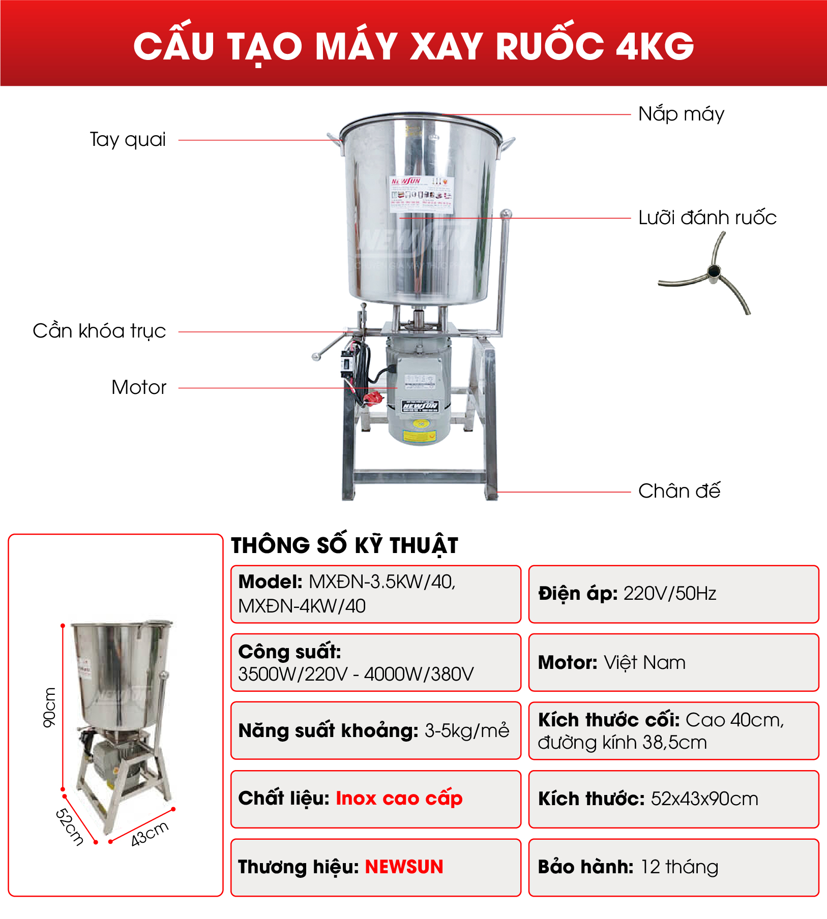 Cấu tạo của máy xay ruốc 4kg Cấu tạo của máy xay ruốc 4kg