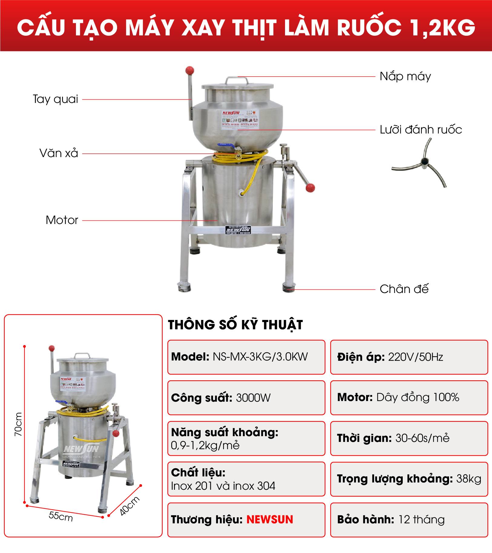 Cấu tạo máy xay thịt làm ruốc 1,2kg Cấu tạo máy xay thịt làm ruốc 1,2kg