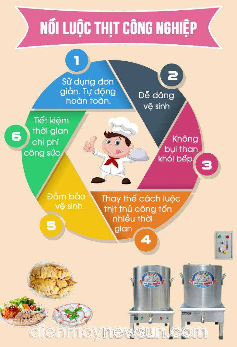 Nồi luộc thịt làm ruốc 6 lợi ích của nồi luộc thịt làm ruốc