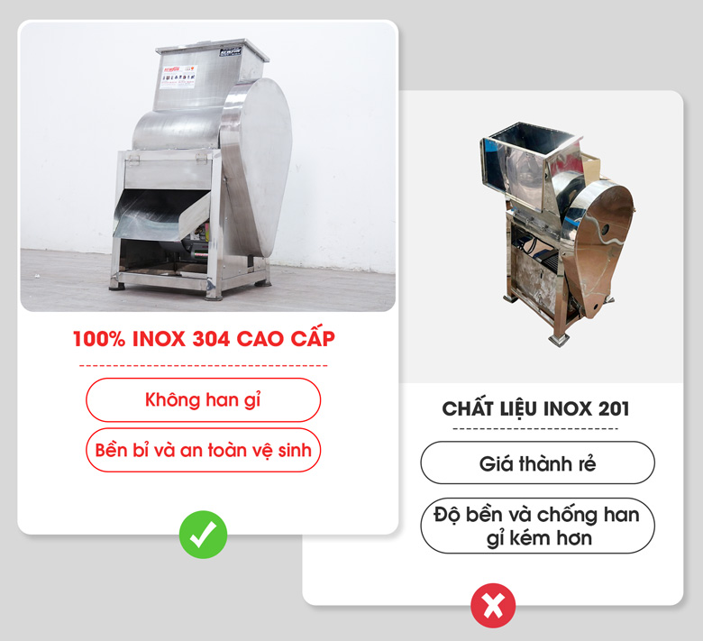 Thiết kế nhỏ gọn, cao cấp