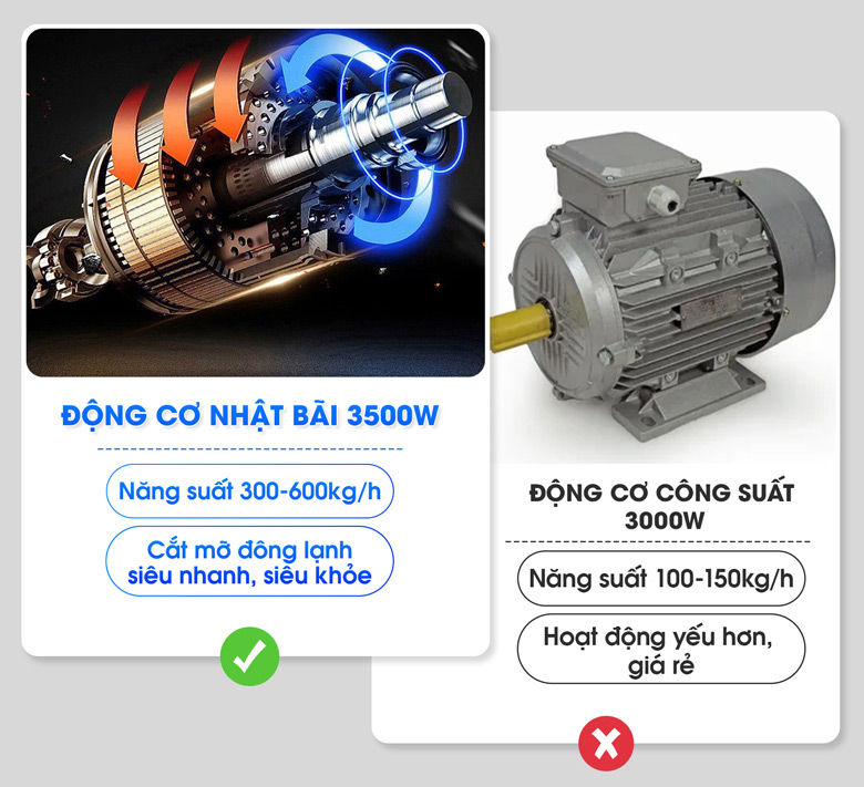Động cơ công suất lớn, cắt mỡ nhanh