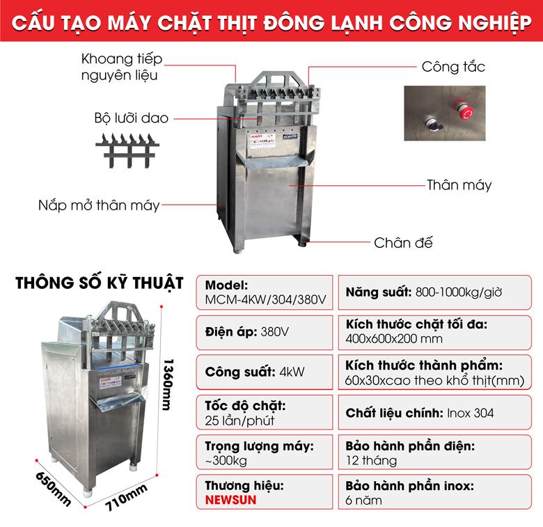 Cấu tạo máy chặt mỡ đông lạnh 4kW