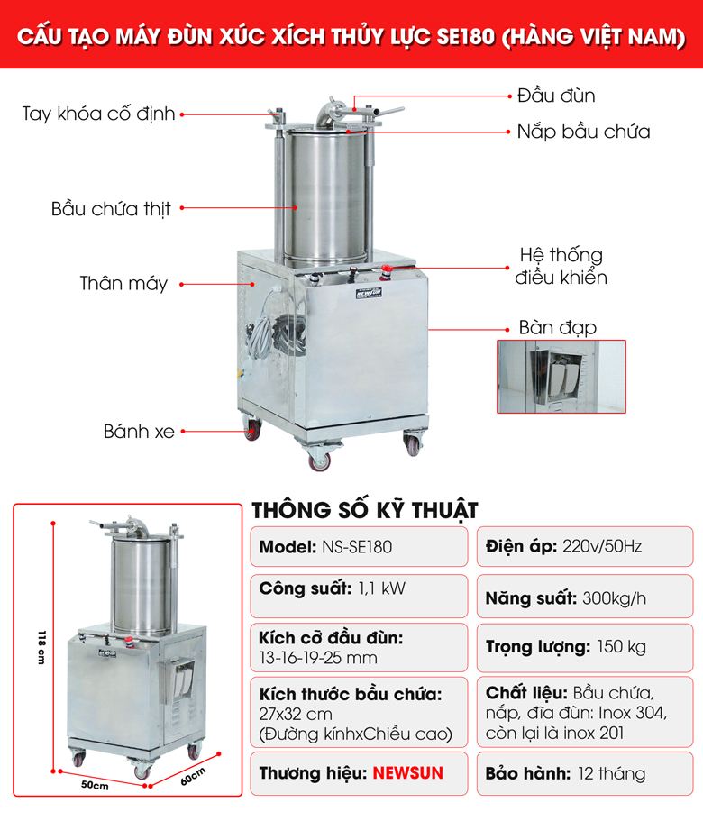 Cấu tạo các bộ phận và thông số kỹ thuật chi tiết Cấu tạo các bộ phận và thông số kỹ thuật chi tiết
