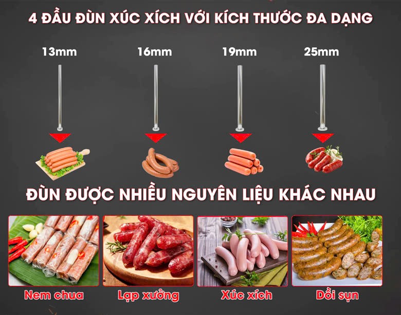 Đầu đùn đa dạng kích cỡ, sản xuất nhiều loại thực phẩm Đầu đùn đa dạng kích cỡ, sản xuất nhiều loại thực phẩm