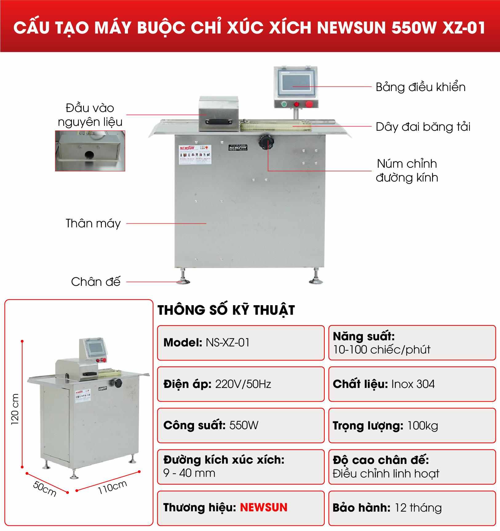 Cấu tạo và thông số kỹ thuật