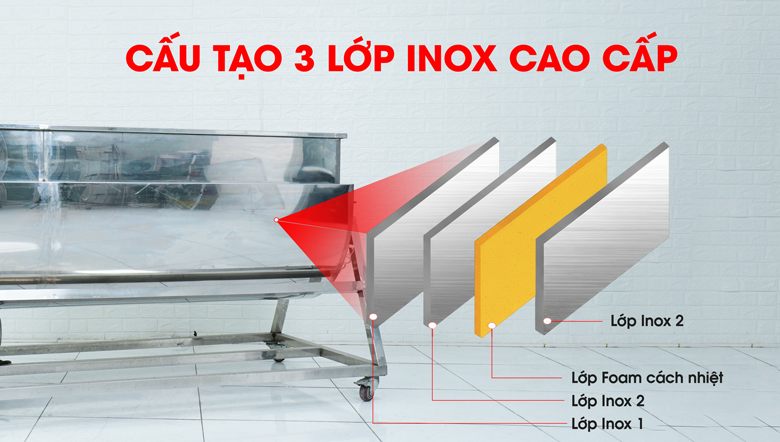 Lồng rang có thiết kế 3 lớp inox dày dặn