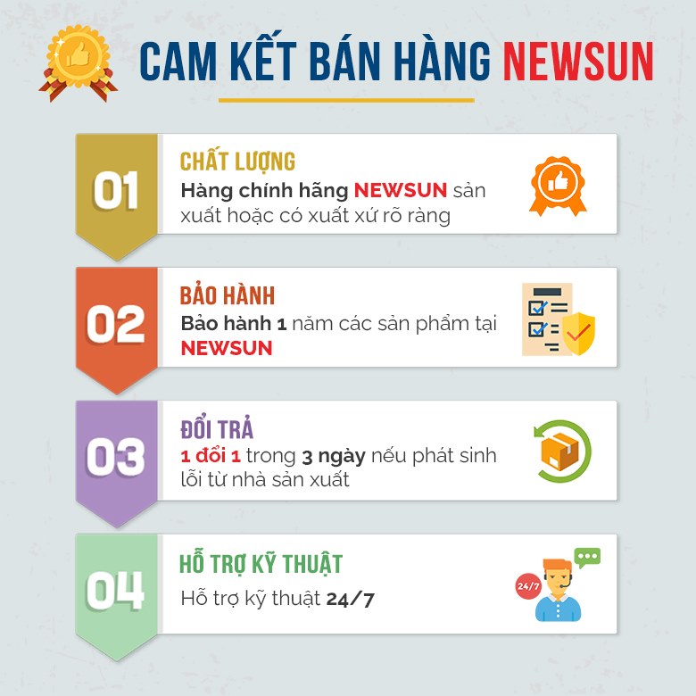Chính sách bán hàng và cam kết chất lượng của mayxaygiocha.com