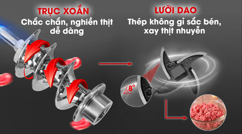 Máy xay đùn thịt Việt Nam MXĐTVN-32N 3kW chính hãng Xử lý nhanh nguyên liệu nhờ liệu dao thép sắc bén kết hợp với trục xoắn cứng chắc